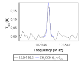 tmc1-c2-60_0:3mm_red_85.png