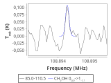 tmc1-c2-60_0:3mm_red_88.png