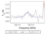 tmc1-c2-60_0:3mm_red_89.png