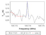 tmc1-c2-60_0:3mm_red_90.png