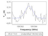 tmc1-c2-60_0:3mm_red_91.png