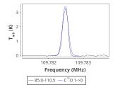 tmc1-c2-60_0:3mm_red_92.png