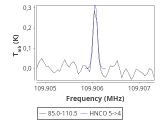 tmc1-c2-60_0:3mm_red_93.png