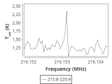tmc1-cal--10_0:1mm_ori_0.png