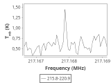 tmc1-cal--10_0:1mm_ori_1.png