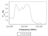 tmc1-cal--10_0:1mm_ori_5.png