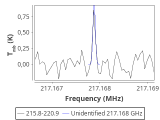 tmc1-cal--10_0:1mm_red_1.png