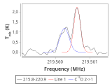 tmc1-cal--10_0:1mm_red_2.png