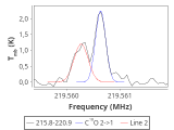 tmc1-cal--10_0:1mm_red_3.png