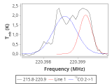 tmc1-cal--10_0:1mm_red_4.png