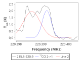 tmc1-cal--10_0:1mm_red_5.png