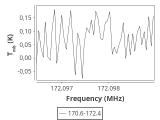 tmc1-cal--10_0:2mm_171.5_ori_0.png