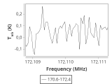 tmc1-cal--10_0:2mm_171.5_ori_10.png
