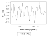 tmc1-cal--10_0:2mm_171.5_ori_11.png
