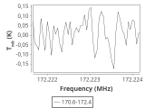 tmc1-cal--10_0:2mm_171.5_ori_12.png
