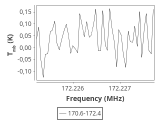tmc1-cal--10_0:2mm_171.5_ori_13.png