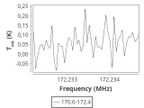 tmc1-cal--10_0:2mm_171.5_ori_14.png