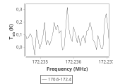 tmc1-cal--10_0:2mm_171.5_ori_15.png