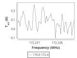 tmc1-cal--10_0:2mm_171.5_ori_16.png