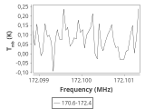 tmc1-cal--10_0:2mm_171.5_ori_2.png