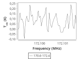tmc1-cal--10_0:2mm_171.5_ori_3.png