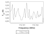 tmc1-cal--10_0:2mm_171.5_ori_4.png