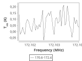 tmc1-cal--10_0:2mm_171.5_ori_5.png