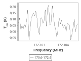 tmc1-cal--10_0:2mm_171.5_ori_6.png