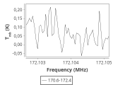 tmc1-cal--10_0:2mm_171.5_ori_7.png