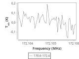 tmc1-cal--10_0:2mm_171.5_ori_8.png