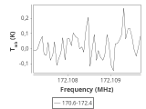 tmc1-cal--10_0:2mm_171.5_ori_9.png