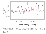 tmc1-cal--10_0:2mm_171.5_red_1.png