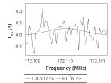 tmc1-cal--10_0:2mm_171.5_red_10.png