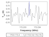 tmc1-cal--10_0:2mm_171.5_red_14.png