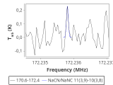 tmc1-cal--10_0:2mm_171.5_red_15.png