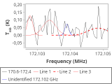 tmc1-cal--10_0:2mm_171.5_red_7.png