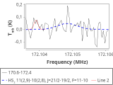 tmc1-cal--10_0:2mm_171.5_red_8.png
