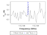 tmc1-cal--10_0:2mm_171.5_red_9.png