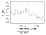 tmc1-cal--10_0:3mm_ori_0.png
