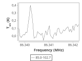 tmc1-cal--10_0:3mm_ori_14.png