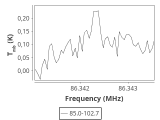 tmc1-cal--10_0:3mm_ori_15.png