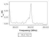 tmc1-cal--10_0:3mm_ori_20.png