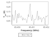 tmc1-cal--10_0:3mm_ori_3.png