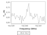 tmc1-cal--10_0:3mm_ori_43.png