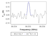 tmc1-cal--10_0:3mm_red_10.png