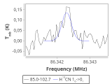 tmc1-cal--10_0:3mm_red_15.png