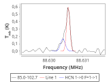 tmc1-cal--10_0:3mm_red_18.png