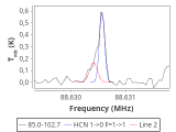 tmc1-cal--10_0:3mm_red_19.png