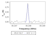 tmc1-cal--10_0:3mm_red_2.png