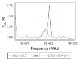 tmc1-cal--10_0:3mm_red_20.png